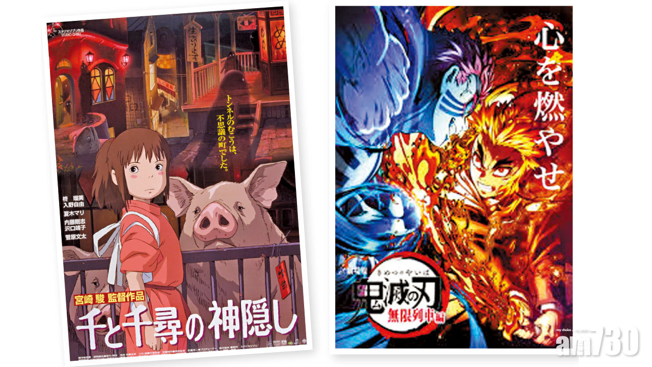 《千尋》改票房阻《鬼滅》登冠