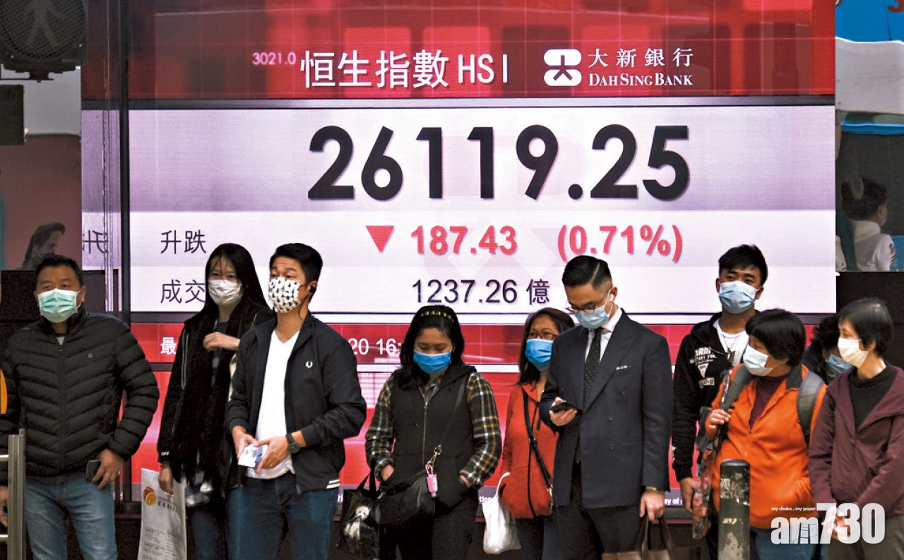 科企權重料增 恒指五改革 最多80藍籌