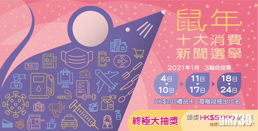 「十大消費新聞選舉」尚餘兩階段 參加投票最高贏5000元禮品卡