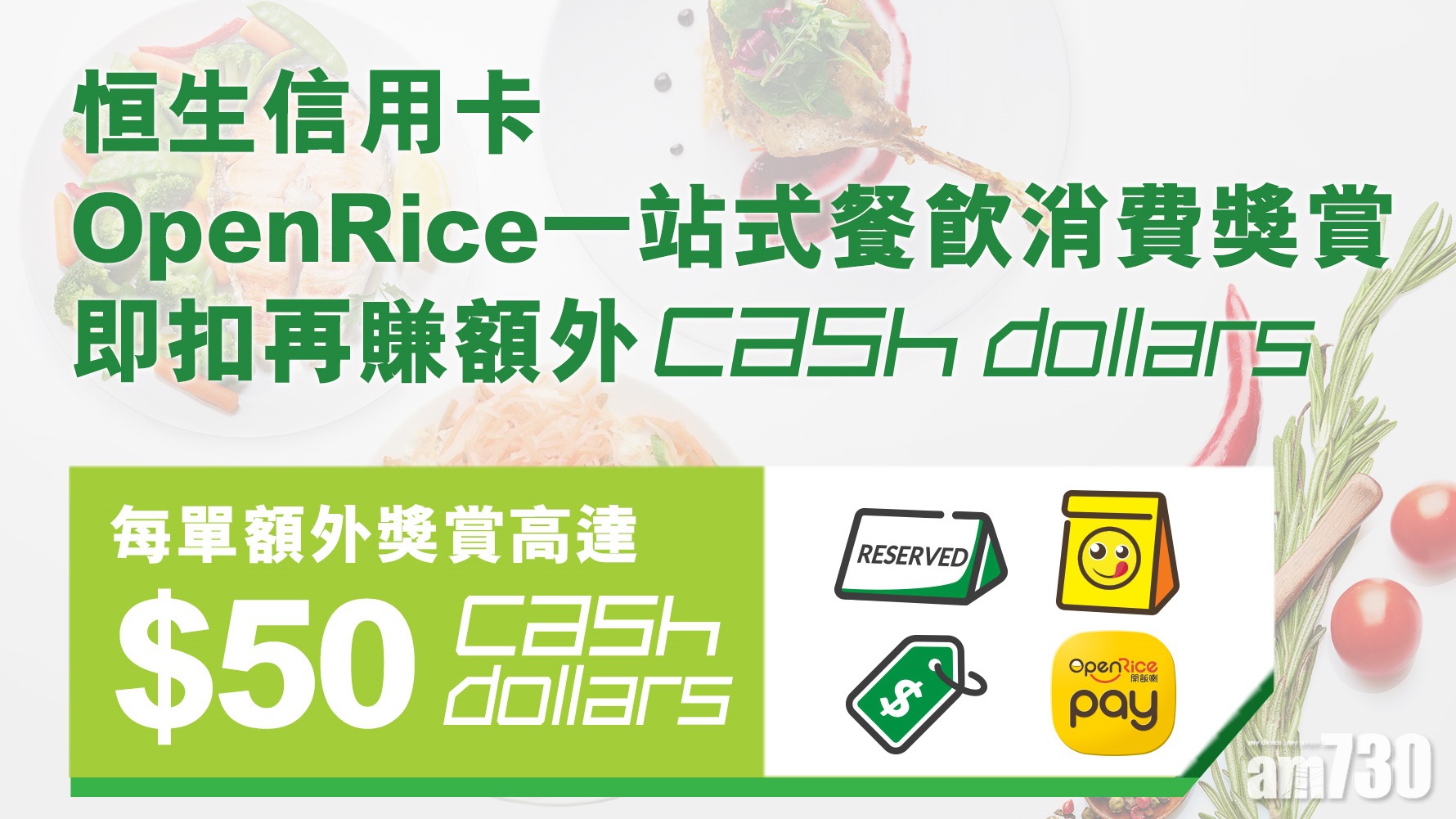 消費賺獎賞｜恒生信用卡夥OpenRice Pay　每單額外獎賞高達50元Cash Dollars