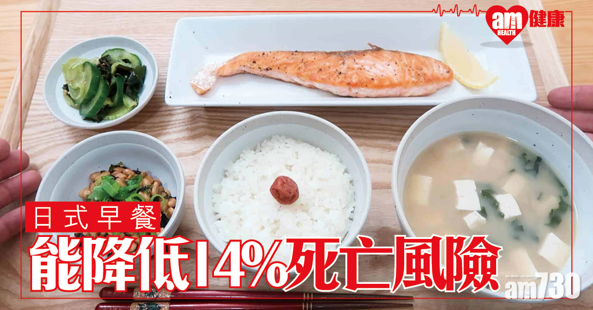 日式早餐│日研指助降14%死亡風險