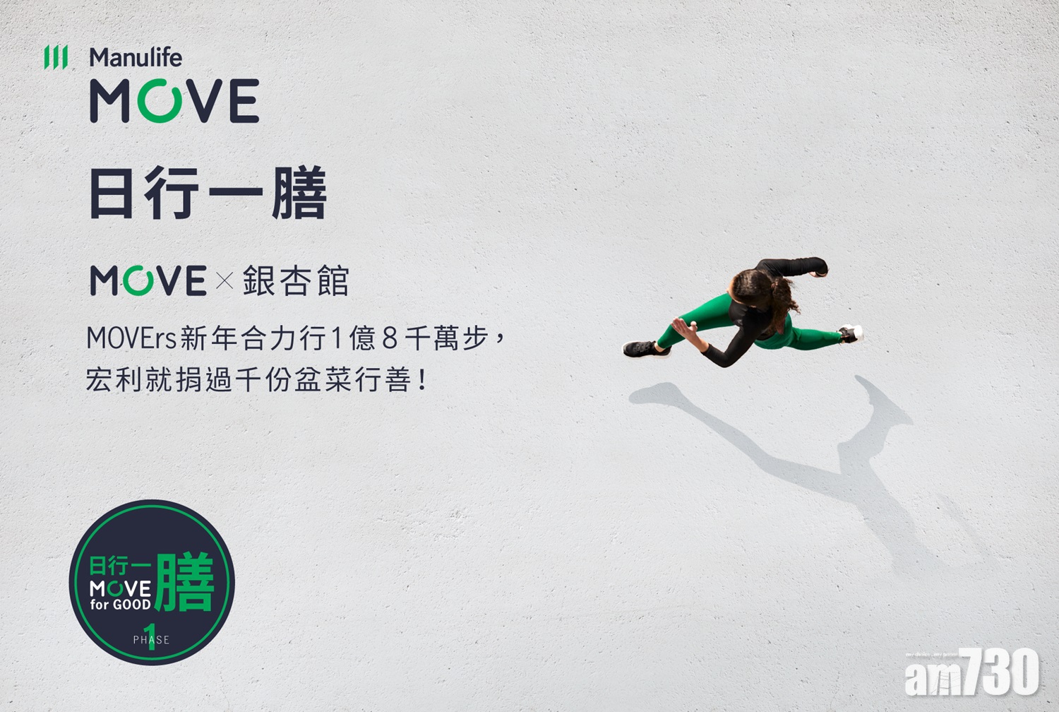 宏利新春推「日行一膳」挑戰 會員行3億步即捐2,200份膳食
