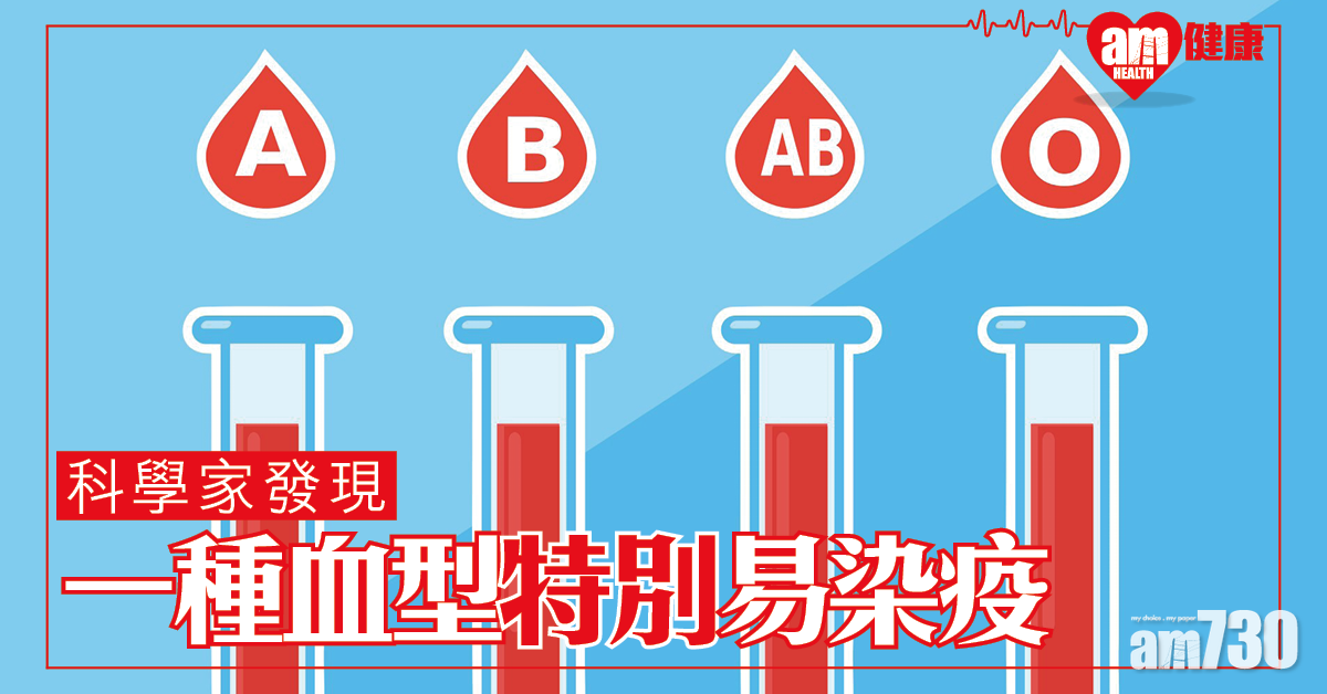 新冠肺炎│研究表明一種血型最易染疫