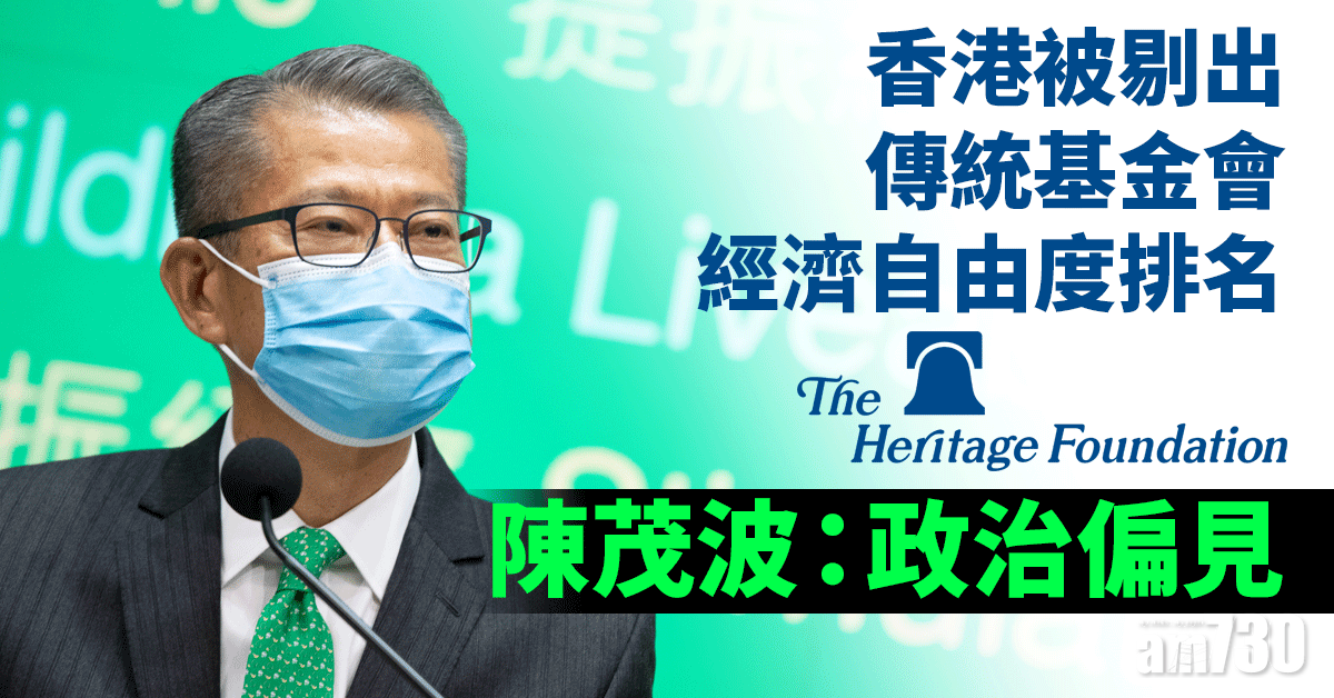 香港被剔出傳統基金會經濟自由度排名　陳茂波批是政治偏見