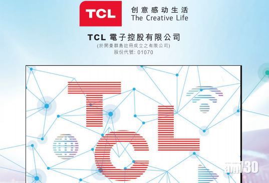 企業放榜｜TCL電子去年純利升58% 末期息11.5仙