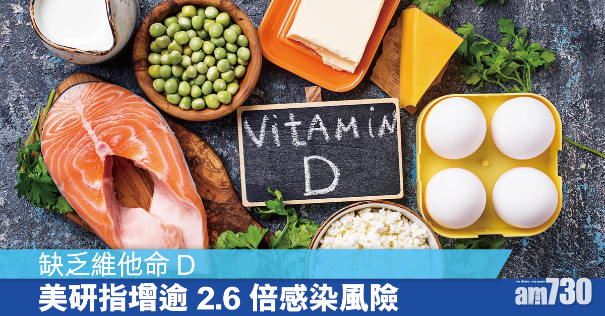 新冠肺炎丨體內高維他命D水平 有效降染疫風險 黑人尤其顯著