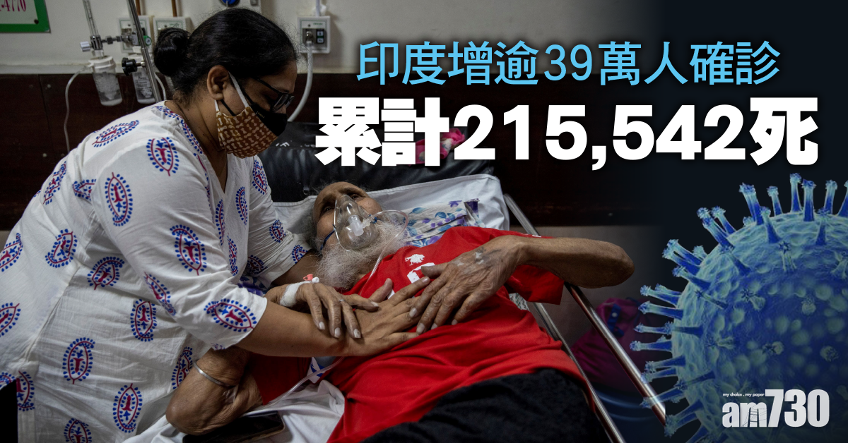新冠肺炎｜印度今增逾39萬確診  4醫院拒收35歲病重婦缺氧死