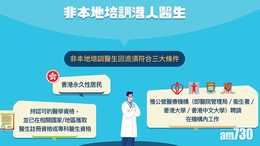 政府澄清醫生註冊條例草案非為引入內地醫生鋪路