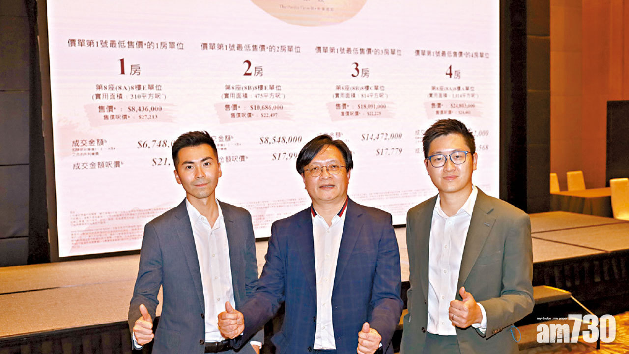 折實均價2萬有找 料再膺新盤票王 柏傲莊III折實675萬入場