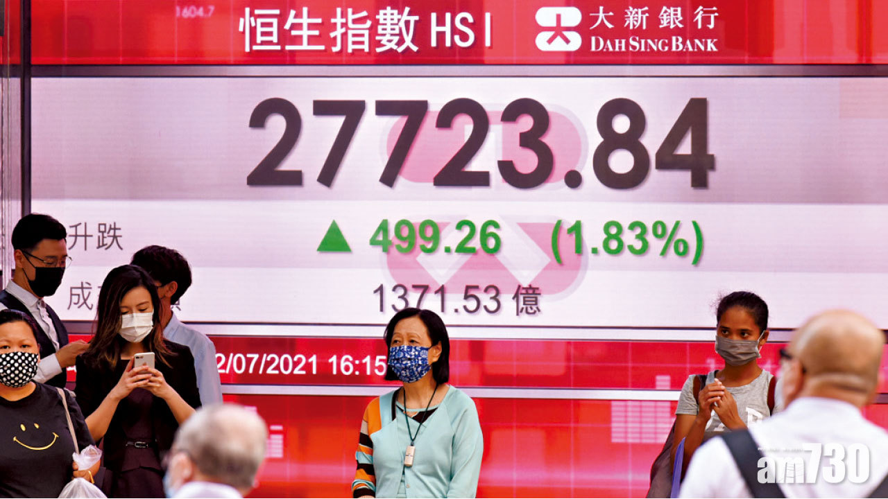 恒指彈499點 北水未沽完成交本月低