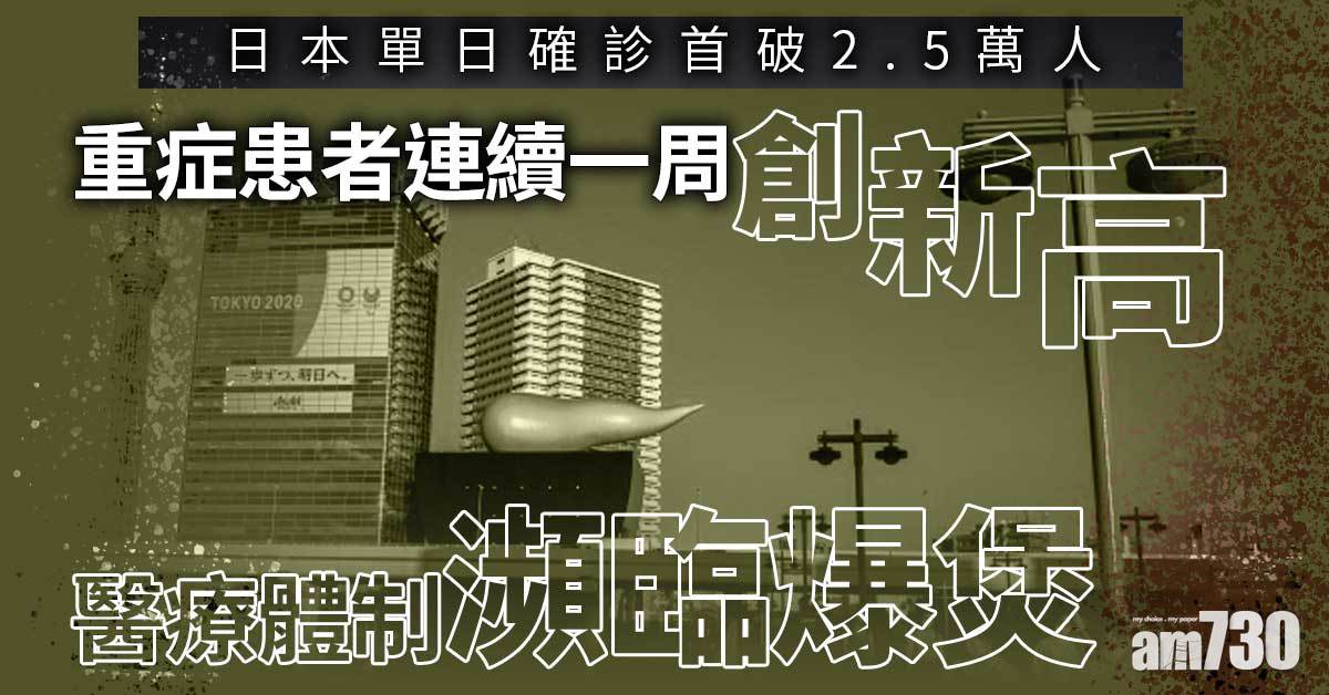 新冠肺炎︱日本單日確診首破2.5萬人　重症患者連續一周創新高