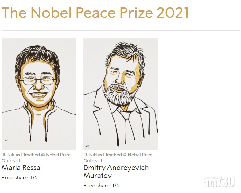 諾貝爾獎｜俄羅斯及菲律賓傳媒人獲和平獎
