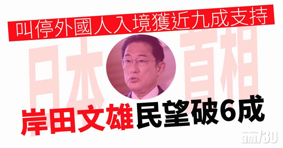 岸田文雄民望再升　叫停外國人入境獲近九成支持