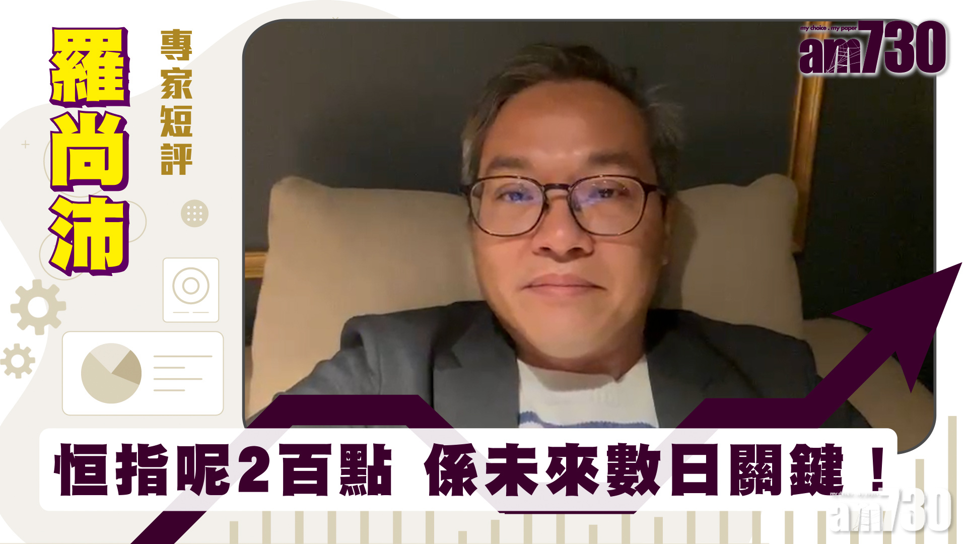 羅尚沛專家短評｜恒指呢2百點 係未來數日關鍵！