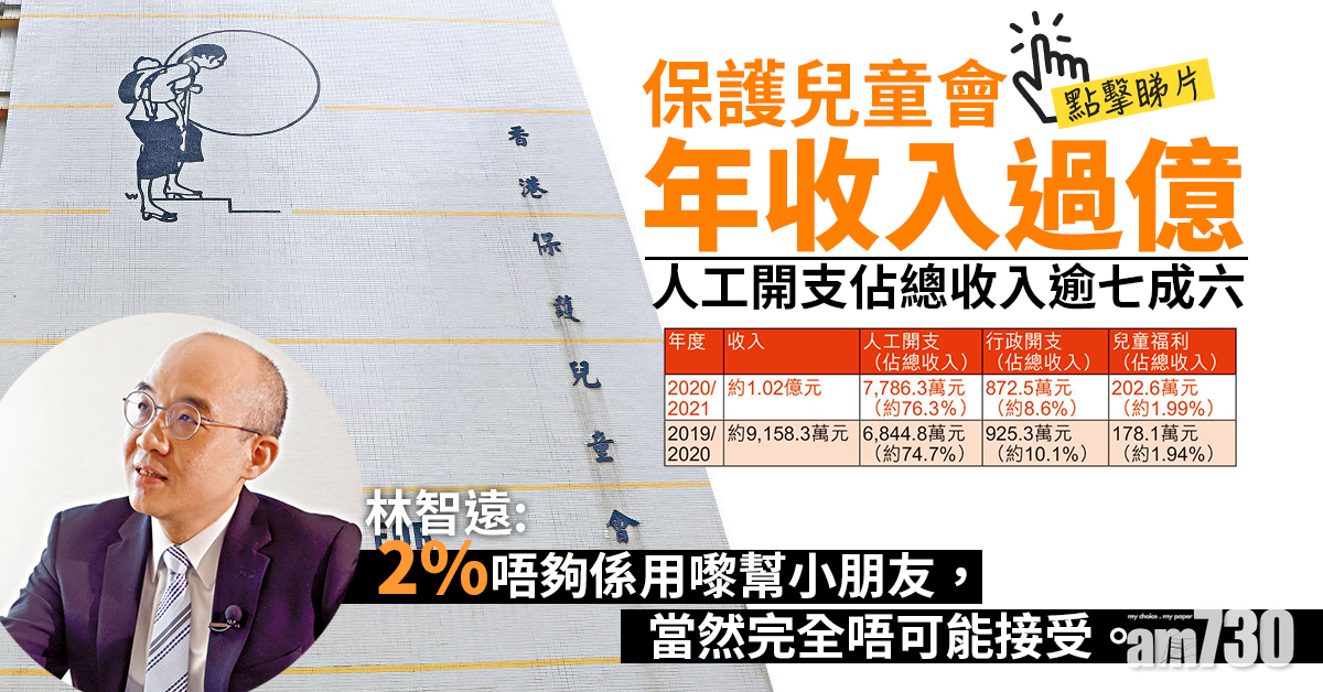保護兒童會年收入過億 帳目揭人工行政開支佔84.9%