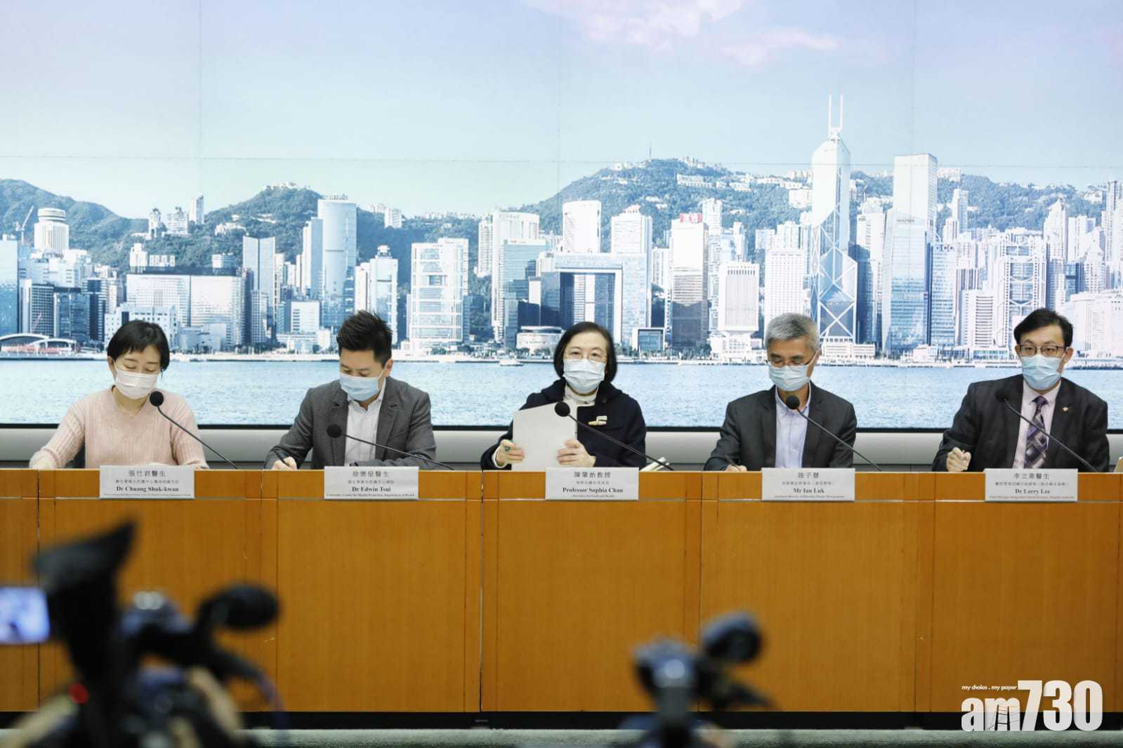新冠肺炎｜本港新增140宗確診 創第5波疫情新高