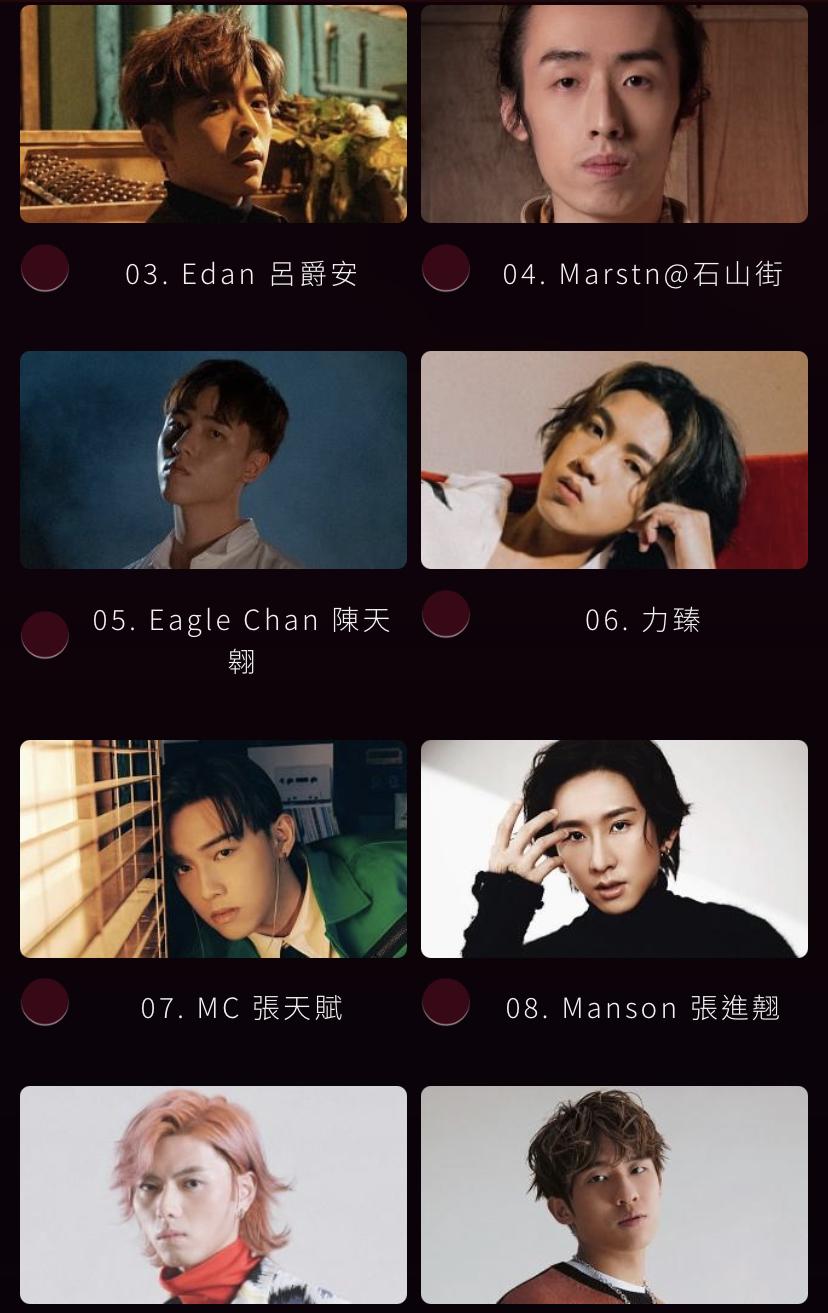 Edan與ERROR 的肥仔和193入圍新人獎。