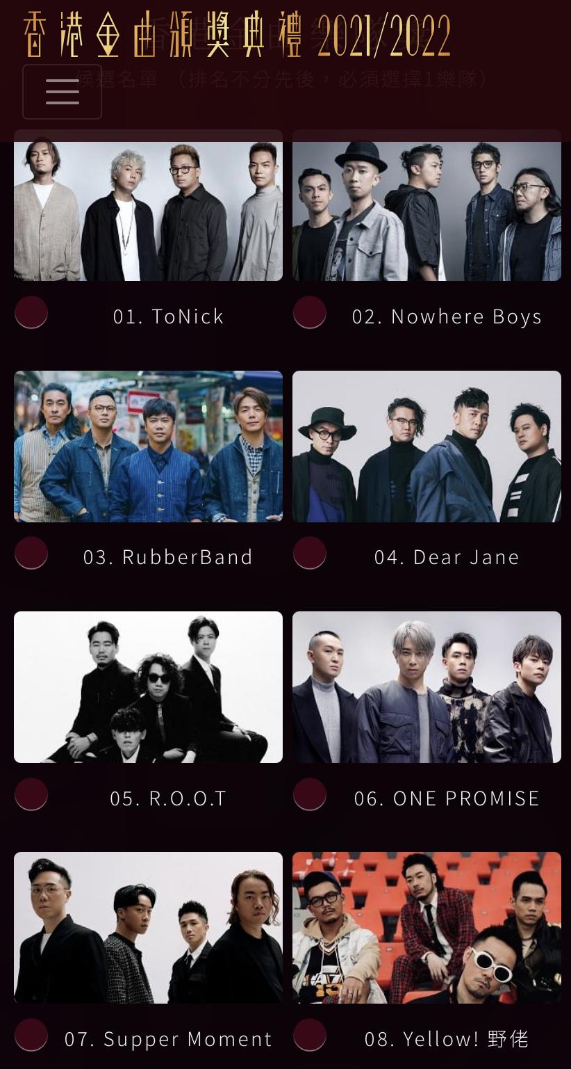 由於不設組合獎,男團MIRROR、ERROR、C AllStar、 P1X3L均無緣角逐樂隊獎。