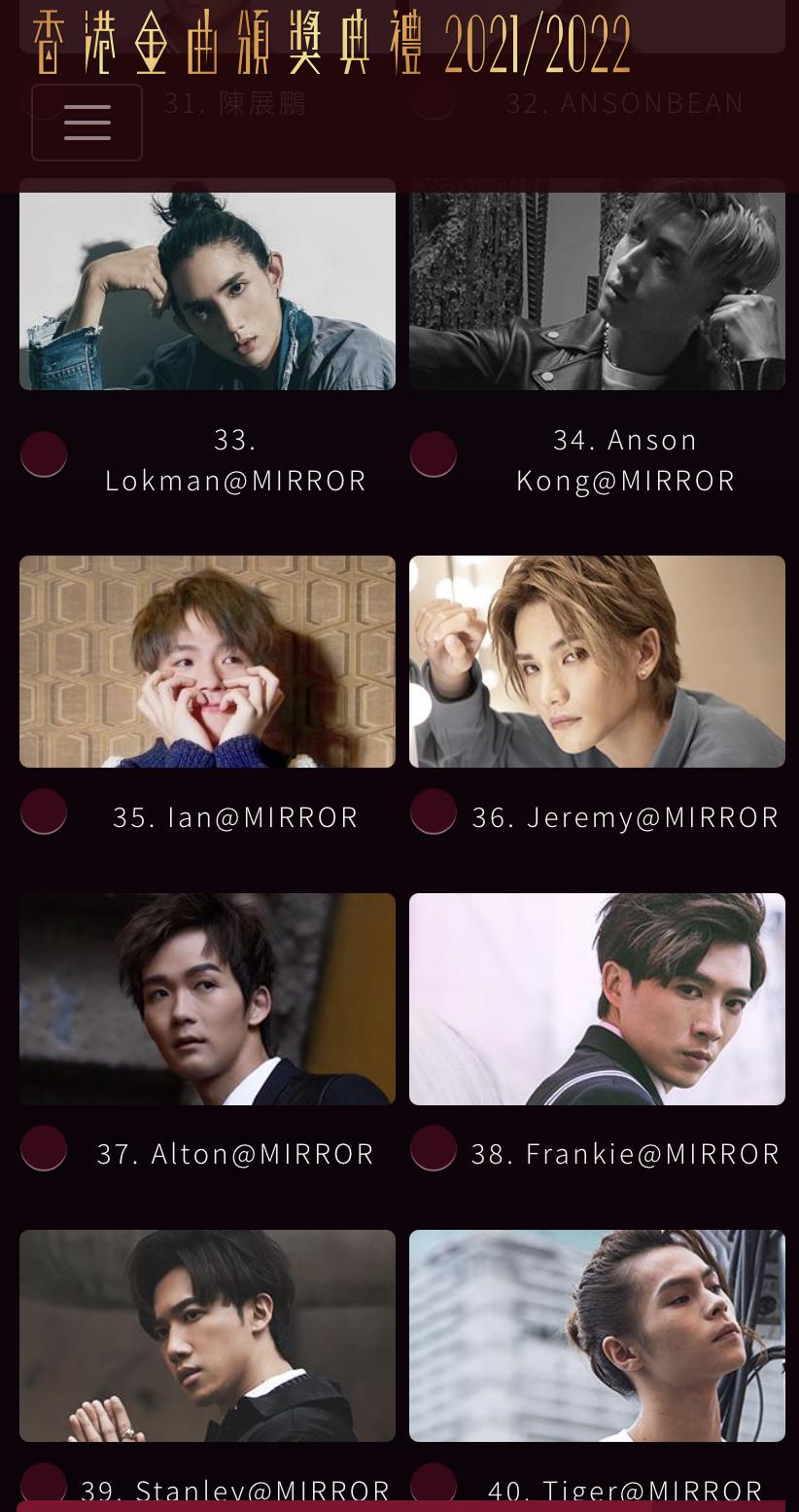 未有派台歌的MIRROR成員Jeremy、Alton、Frankie、 Stanley和Tiger均入圍男歌手獎。