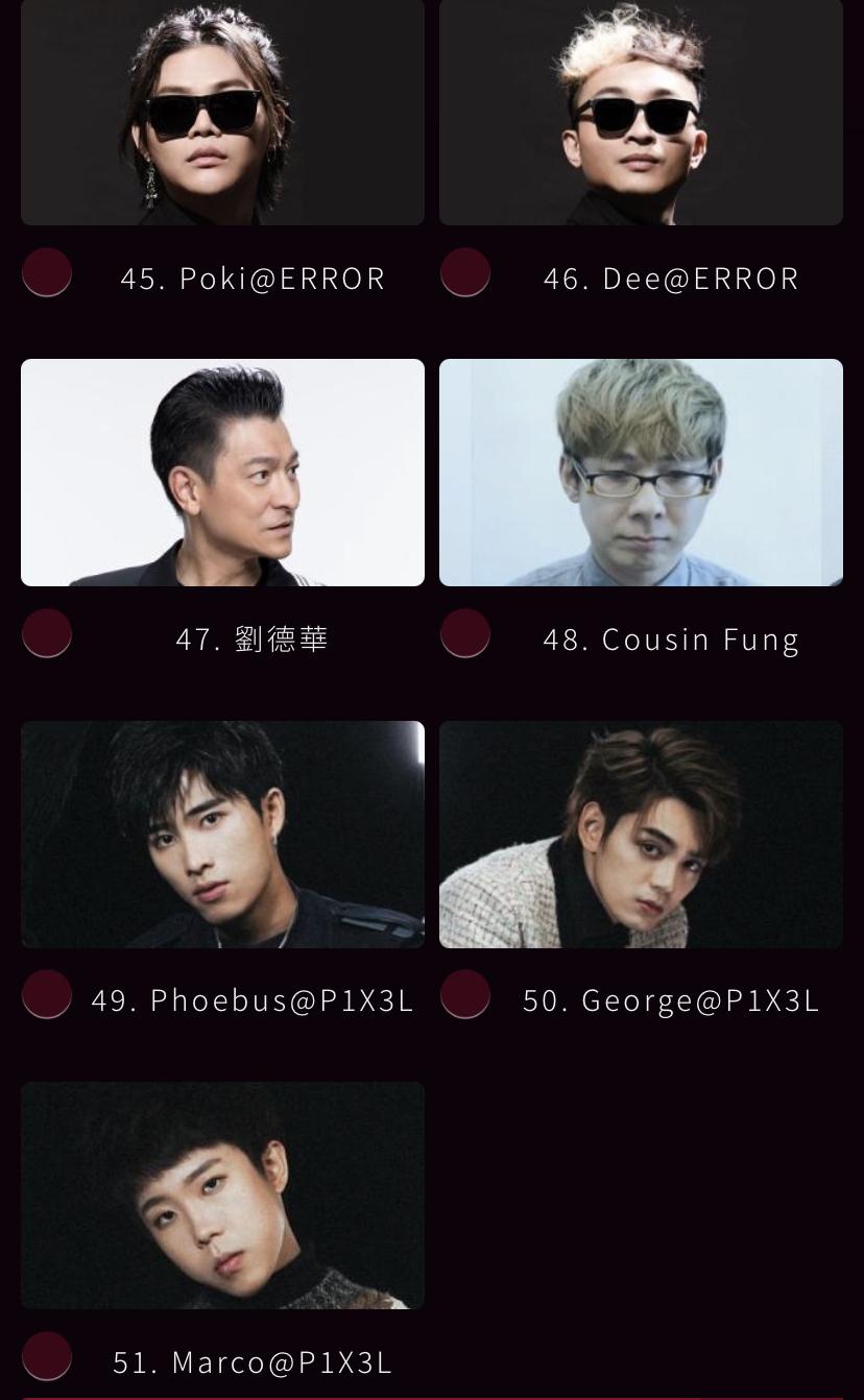 P1X3L三子、ERROR的保錡和阿Dee亦入圍新歌人獎。