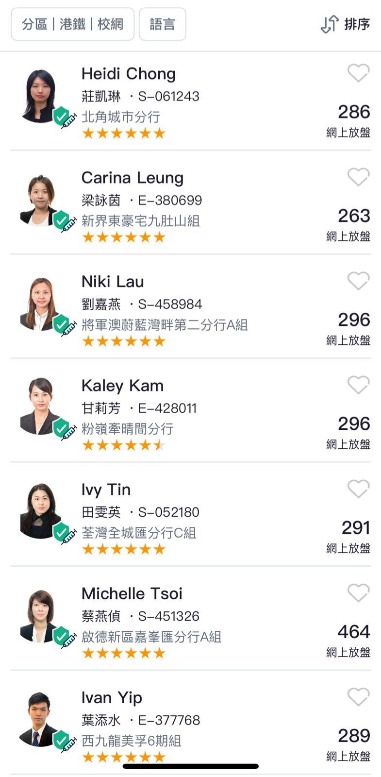 代理動態|放寬按保!中原網頁新增多項主題搵樓功能