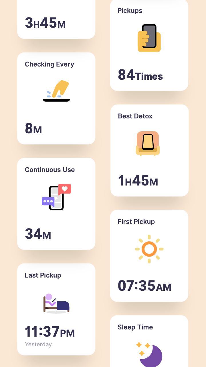 用家赤裸裸地看到自己使用手機次數。