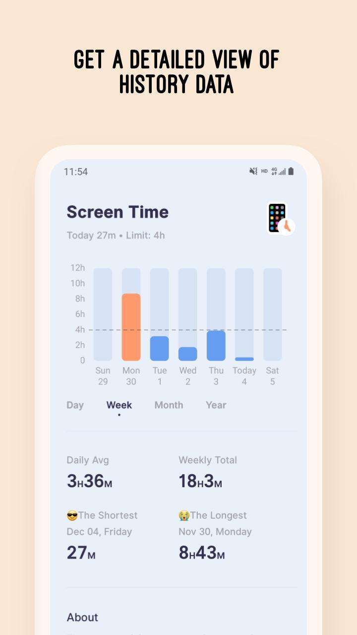 追蹤使用手機時間。