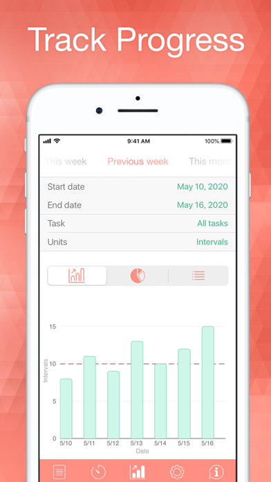 同樣可以追蹤使用手機時間。