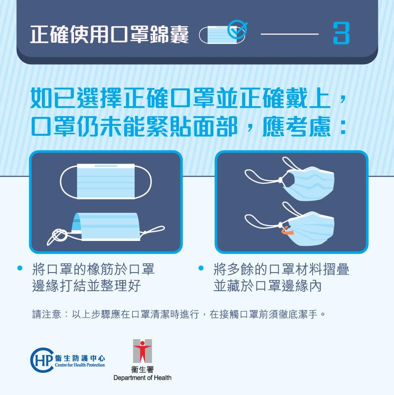 新冠肺炎, 陳肇始