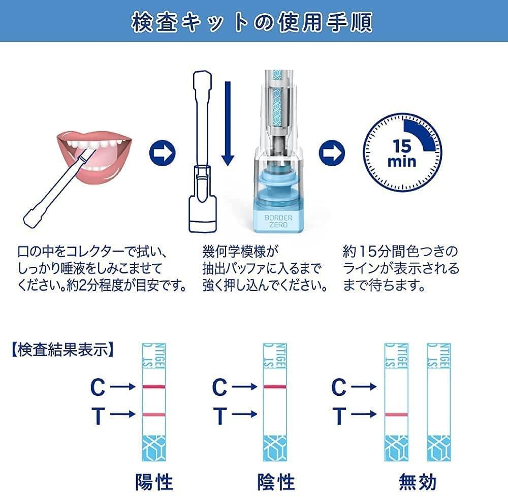東亞產業日本製 (唾液檢查)