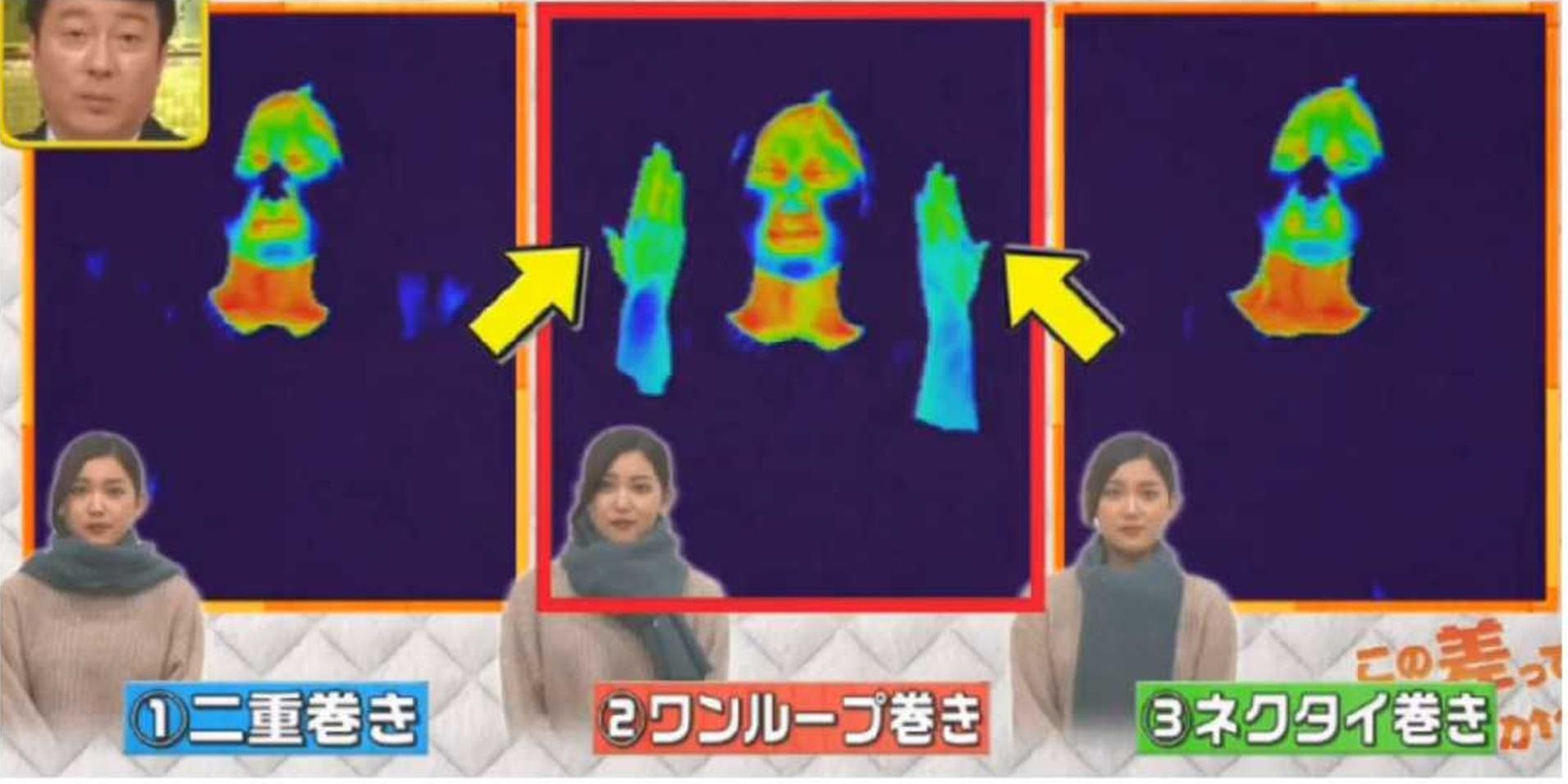 更可以令手部的溫度上升。