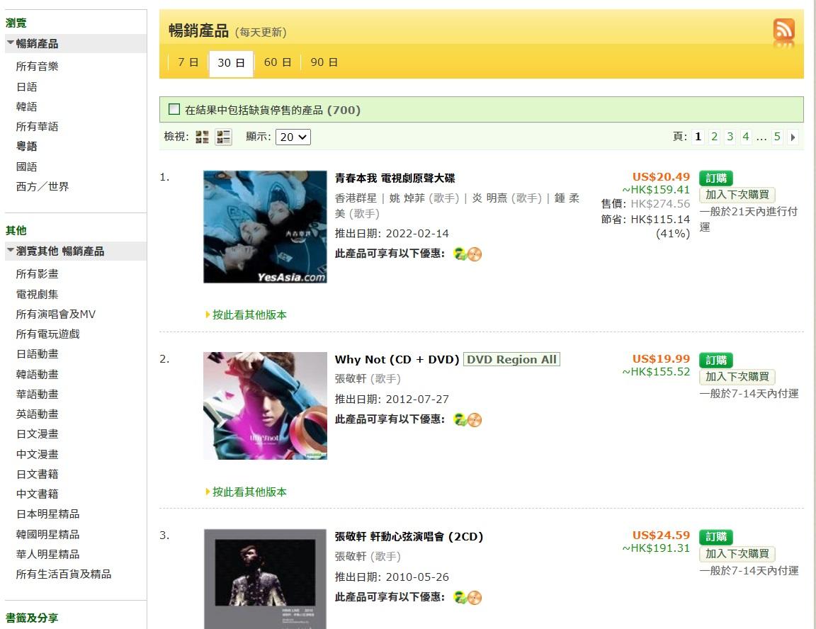 在網上平台也是暢銷產品第一位。