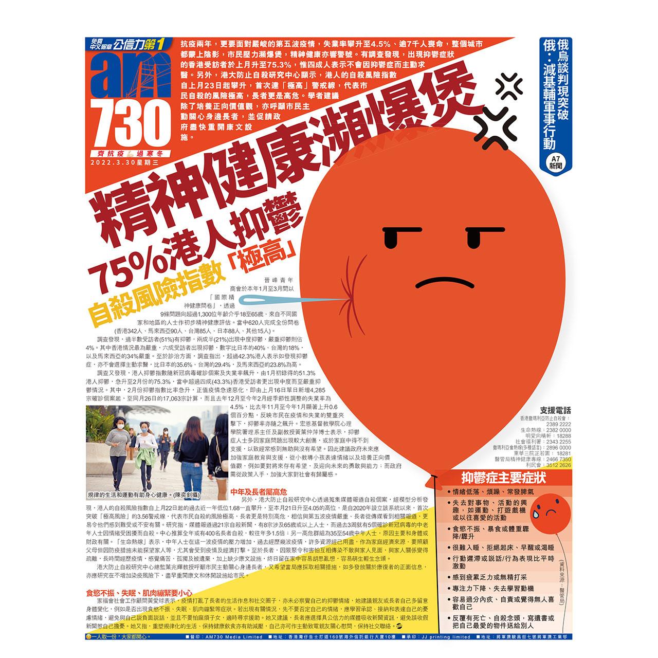 精神健康瀕爆煲 75%港人抑鬱 自殺風險指數「極高」