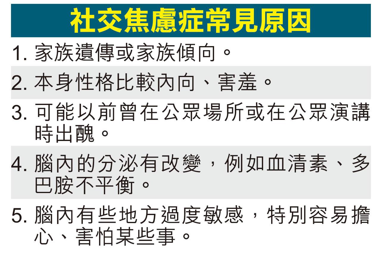 小心!疫情隱藏社交焦慮症