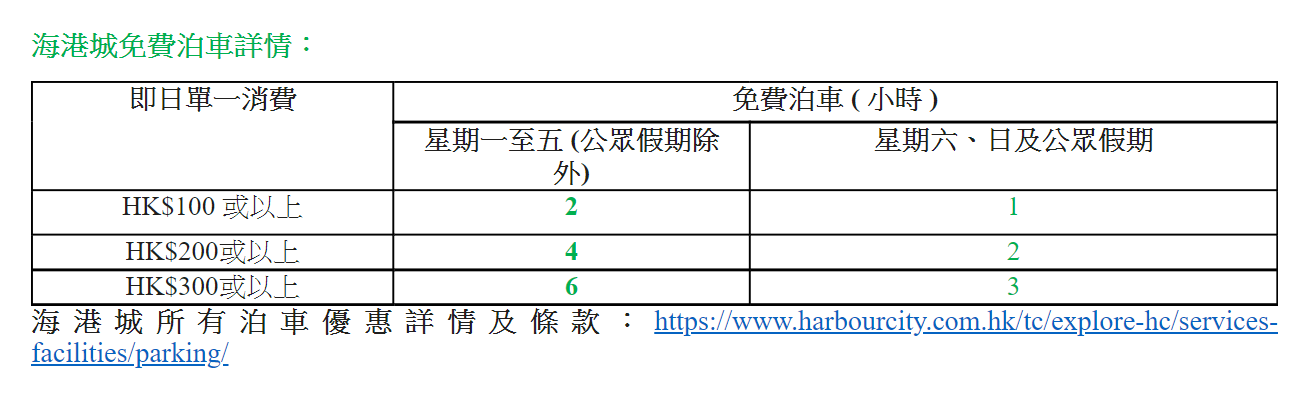 海港城泊車優惠。
