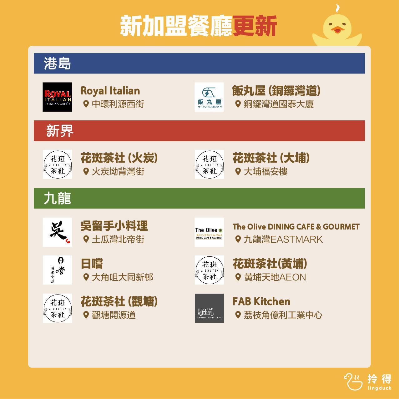 不斷有新餐廳加入,選擇更多!