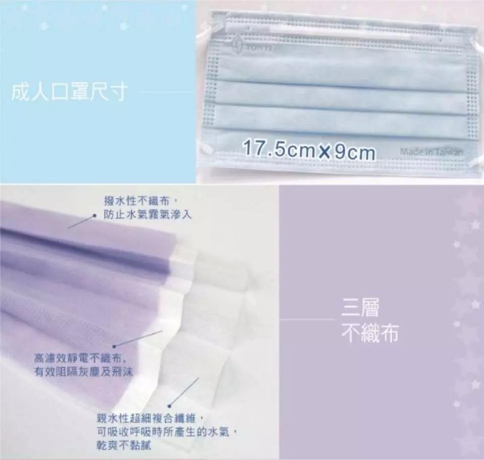 台灣製BFE>99%健康天使三層醫用口罩
