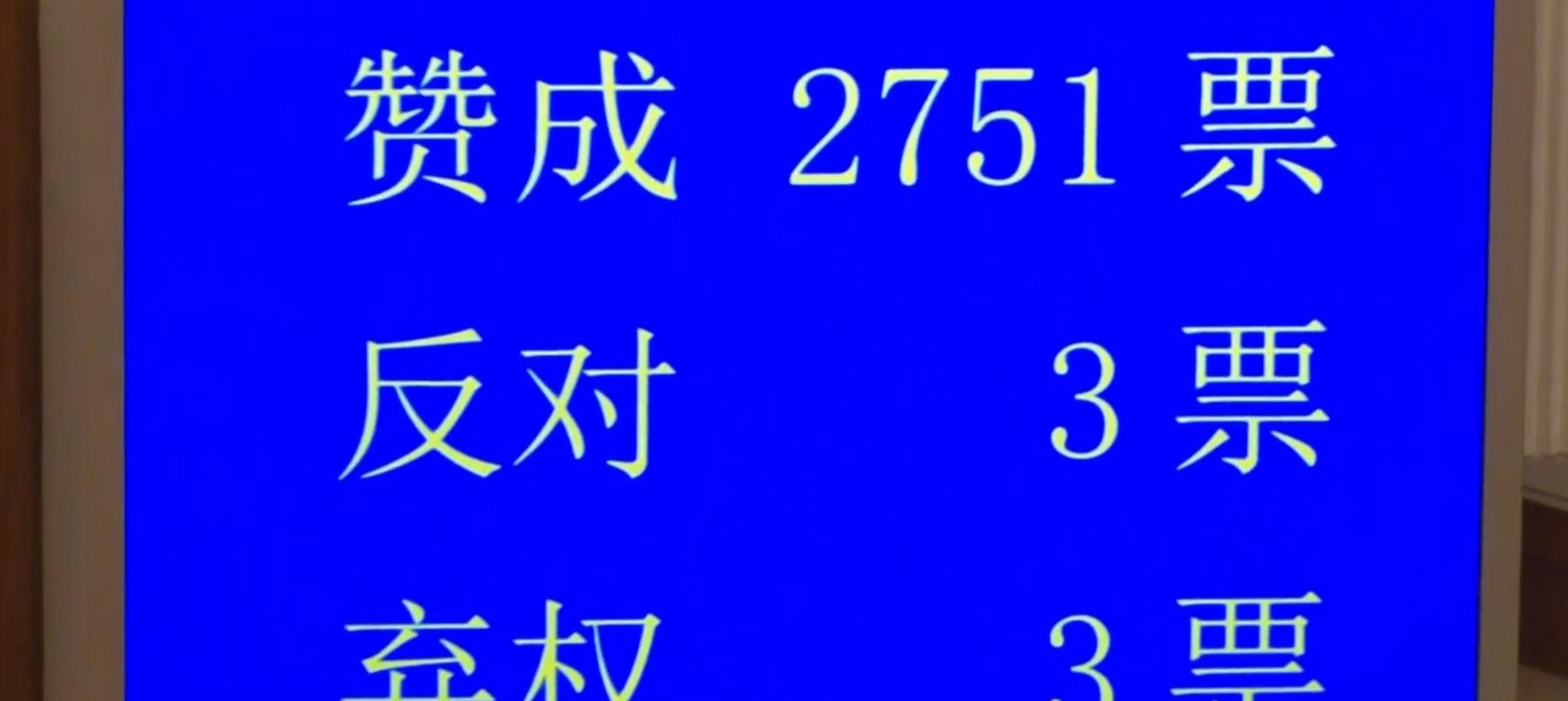 香港特區選舉人大代表辦法草案最終以2751票贊成、3票反對和3票棄權獲通過。(直播截圖)