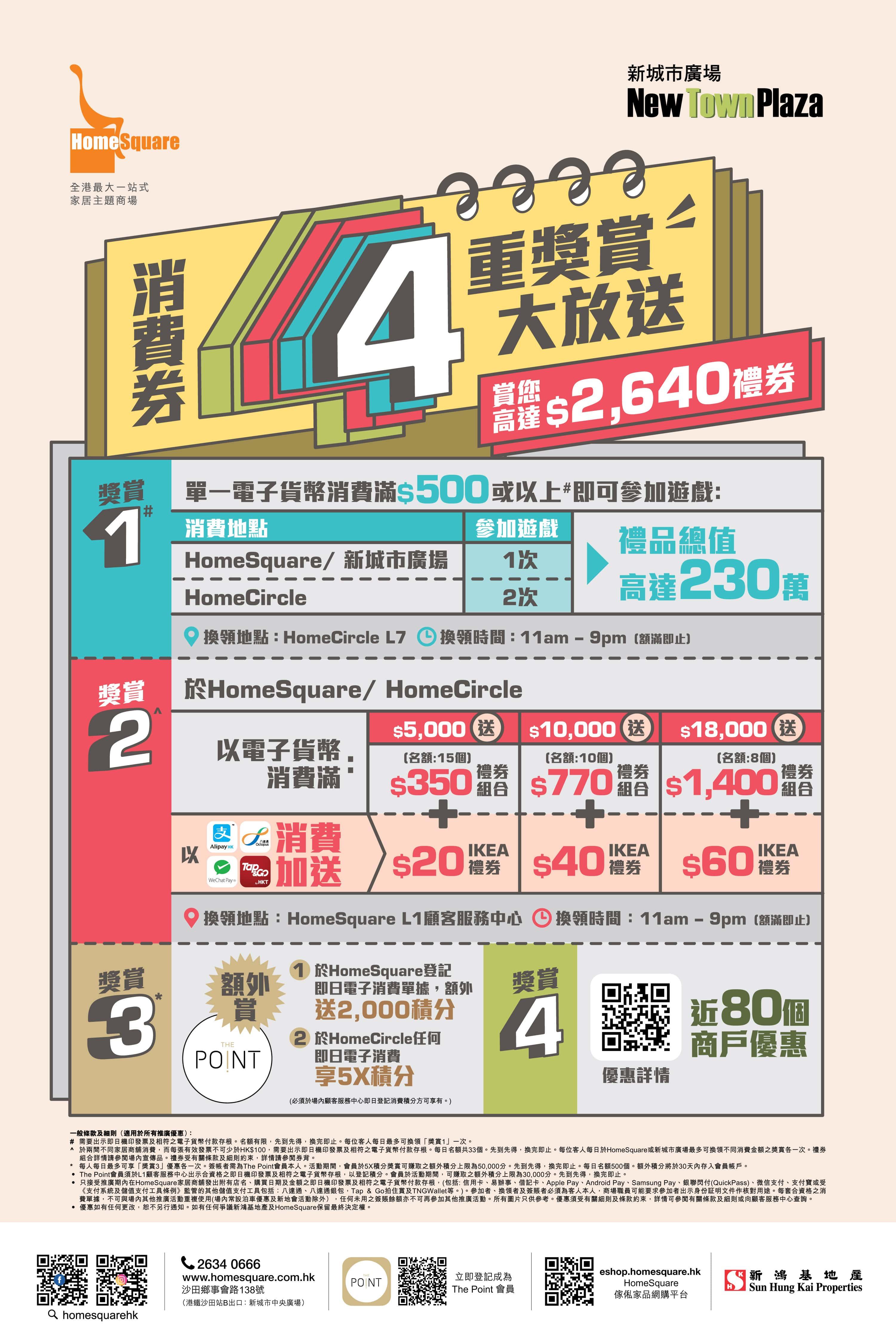 HomeSquare 送出逾200萬禮品及現金券。