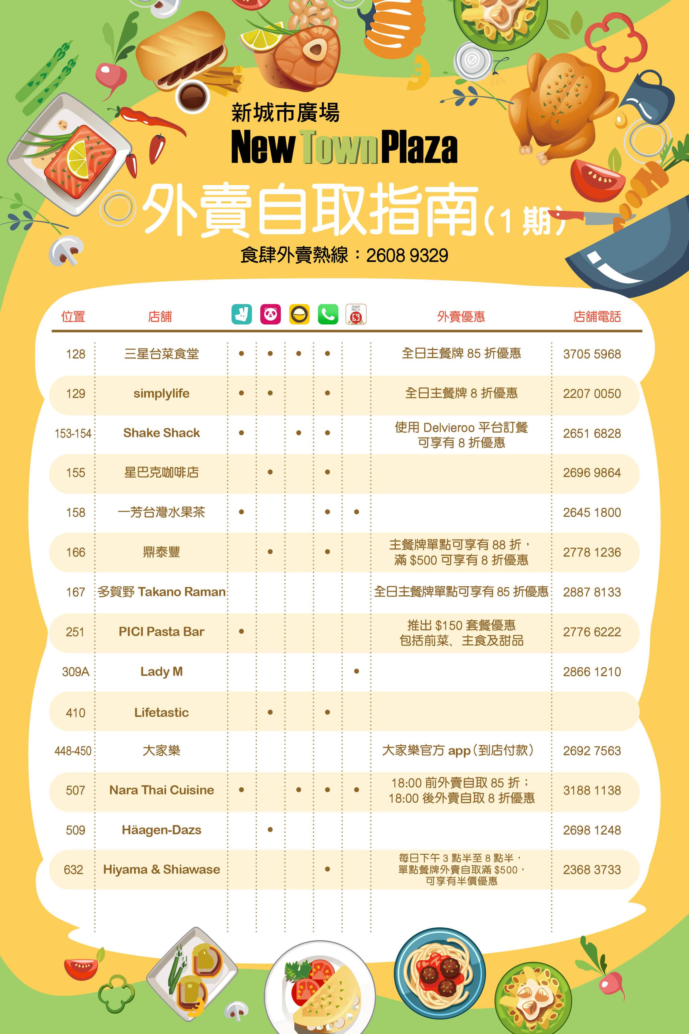 外賣自取/堂食多重賞 荷包大滿足