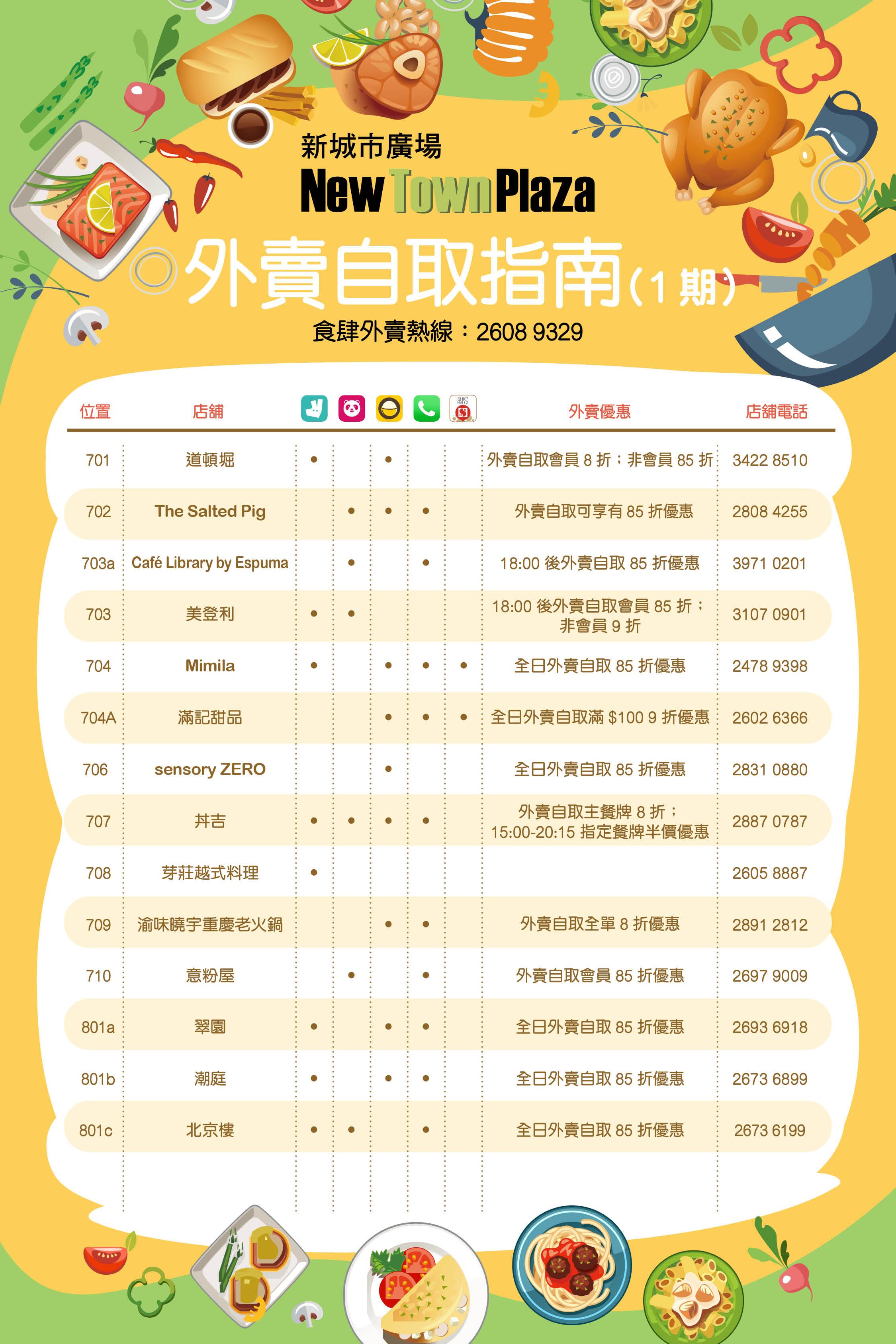 外賣自取/堂食多重賞 荷包大滿足