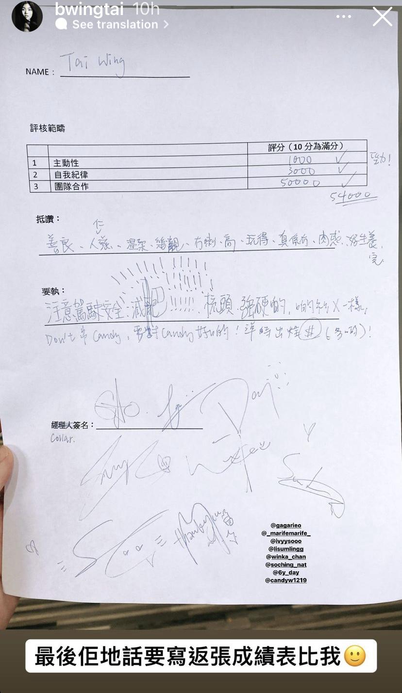 COLLAR對經理人Wing的評分。