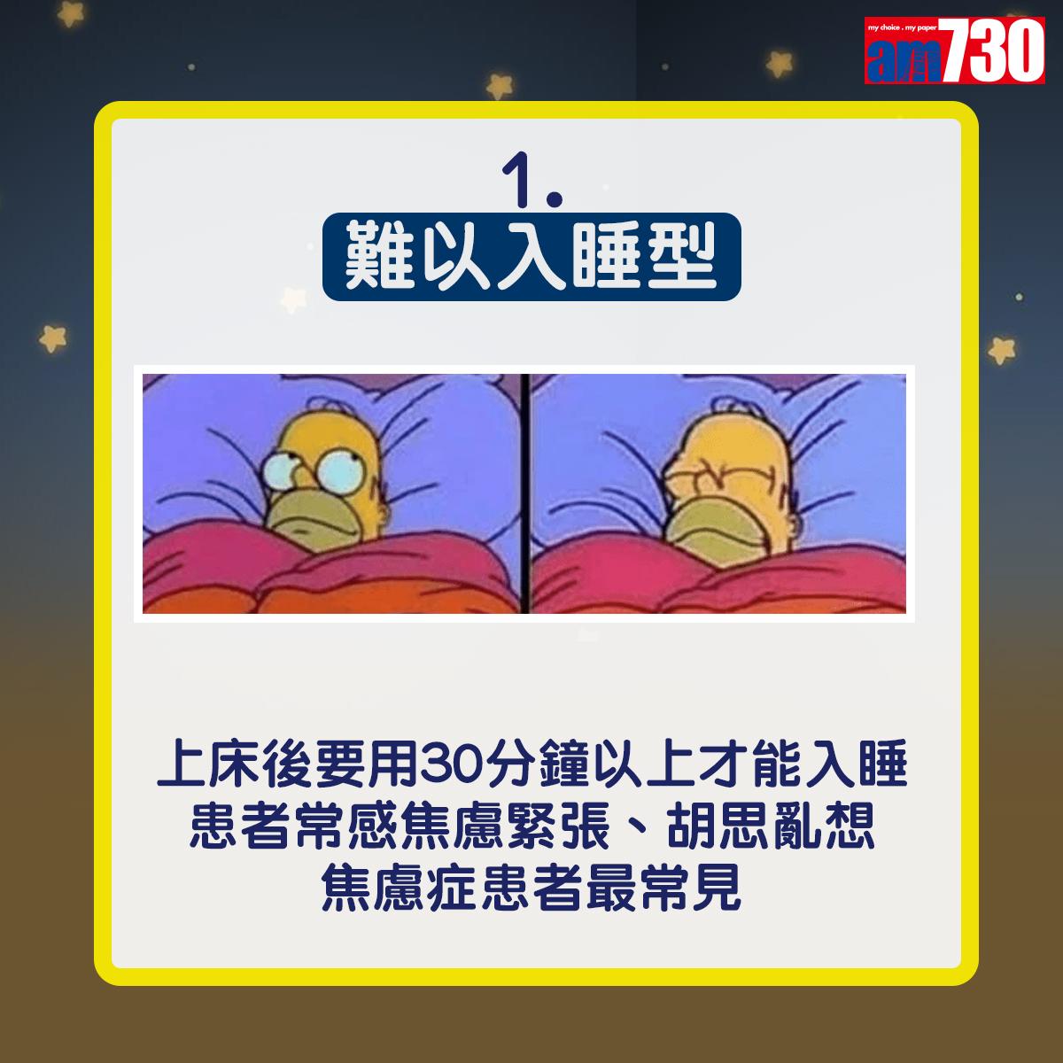 難以入睡型——上床後要用30分鐘以上才能入睡,患者常感焦慮緊張、胡思亂想,焦慮症患者最常見