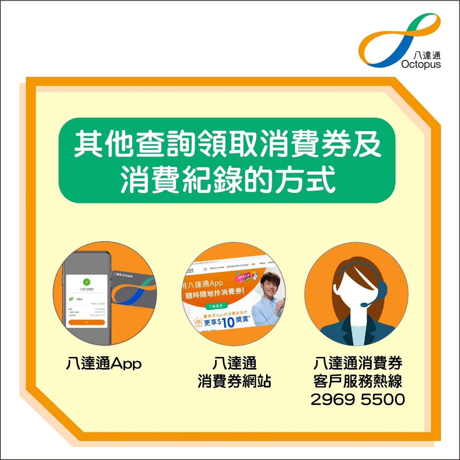 消費券2022|即日起可在八達通服務站 拍卡查閱「合資格消費」累積總額