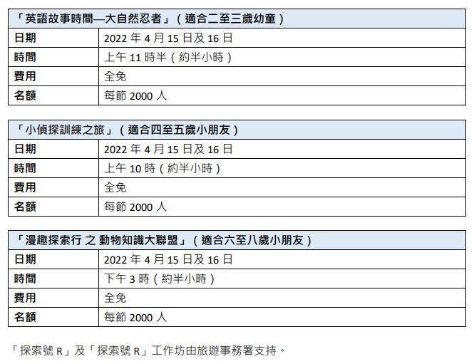 在家學習|海洋公園免費Zoom互動課今起接受報名 參加者有機會獲「探索號R」門票