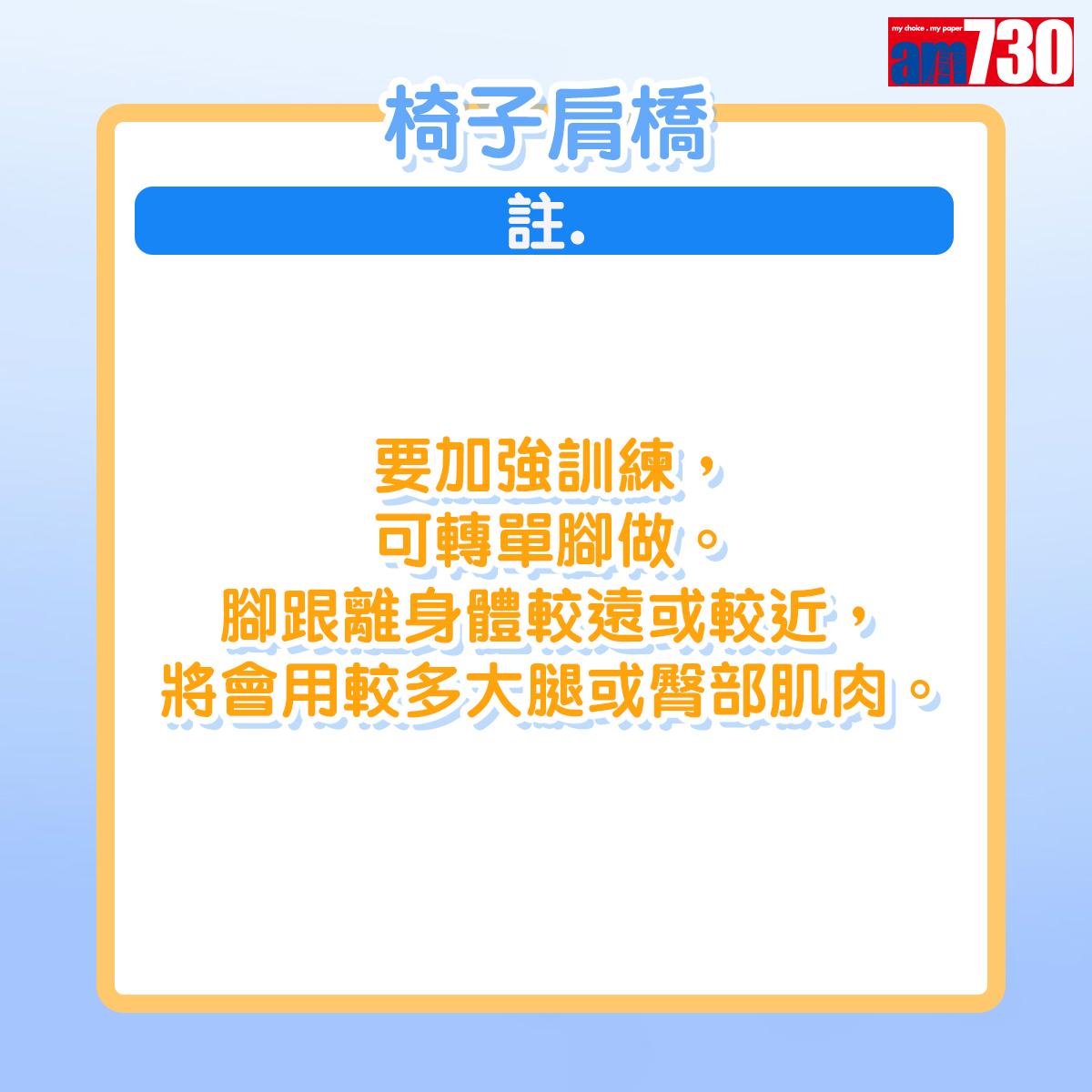 健身|用椅子做運動,椅子肩橋(am730製圖)
