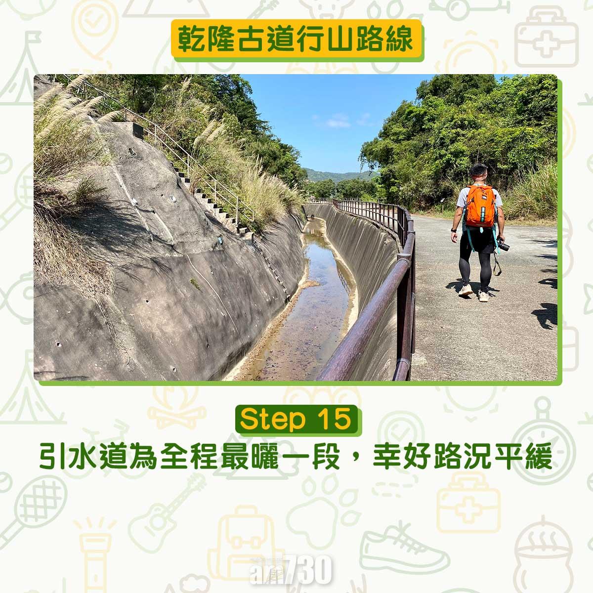 短程行山路線