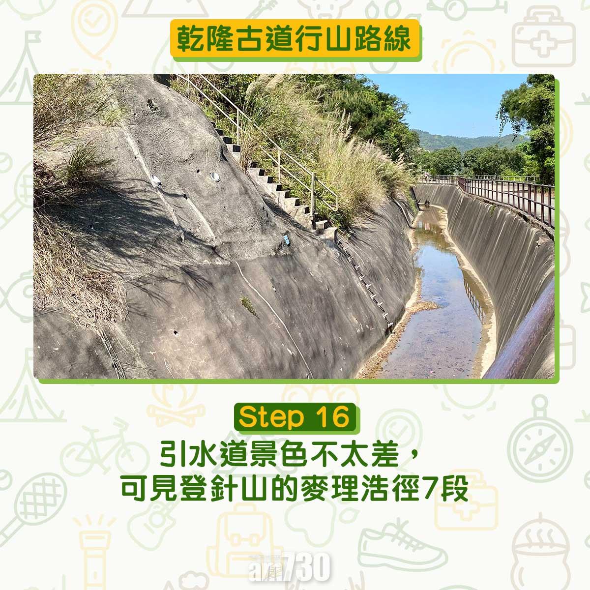 短程行山路線