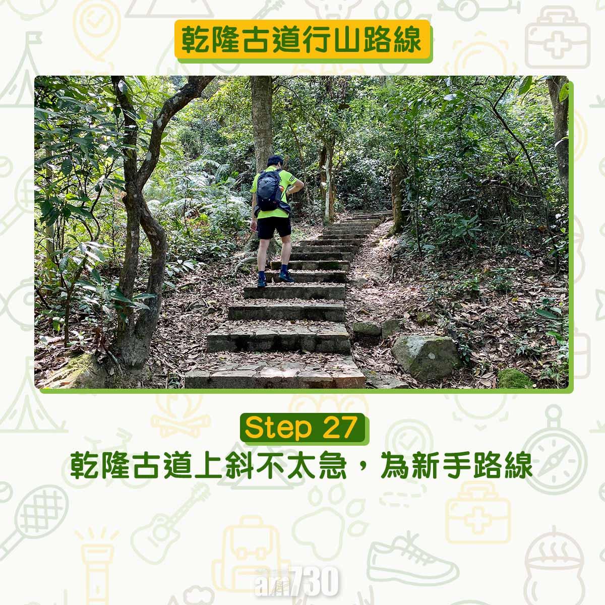 短程行山路線