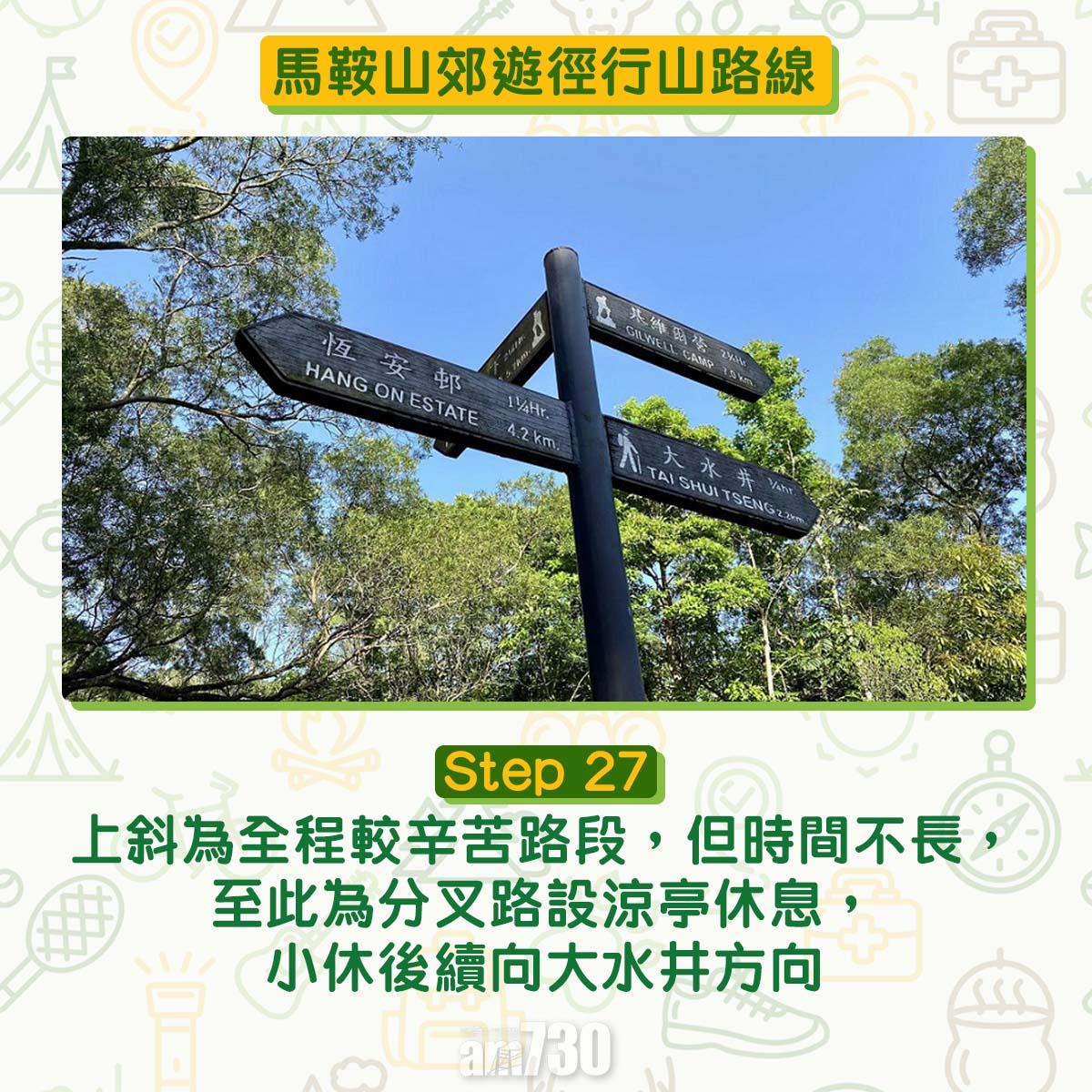 馬鞍山郊遊徑行山路線